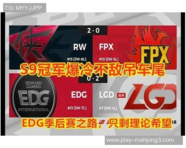 S15LOL赛事中FPX展现实力变革引发热议王者荣耀的未来之路探讨